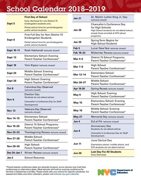 School Year 2025-26 Calendar Contributed by Chalkbeat. p. 1. NYCDOE School Year Calendar 2025-26 NYC Department of Education School Year Calendar 2025-2026 This is the 2025–26 school year calendar for all 3K–12 NYCDOE public schools. If your child attends a private, parochial, charter school, NYC Early Education Center (NYCEEC) or …